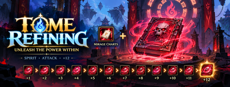 Tome Refinement