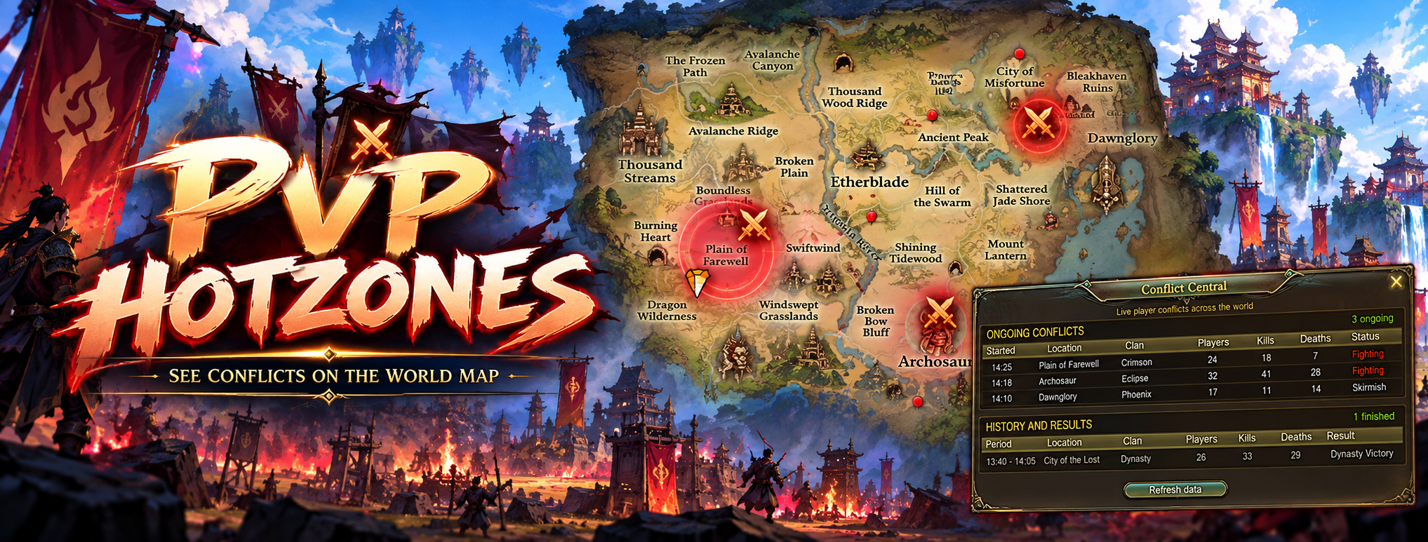 PvP Heat Zones
